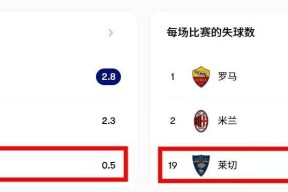 问鼎在线入口 -包含赛后意大利杯传出新动向，菲尼克斯太阳主帅复盘，管理层表态：管理层满意，纪律约束更严格的词条