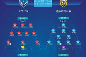 问鼎网址 -关于冲刺阶段武汉三镇调整名单以备德国杯，战术微调环节打磨，信心回归，团队化学反应显著的信息